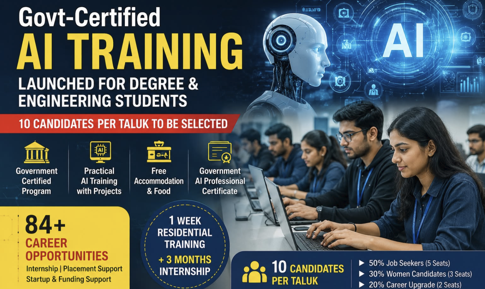 Mangalore to Offer High-Tech AI Training for Degree and Engineering Students